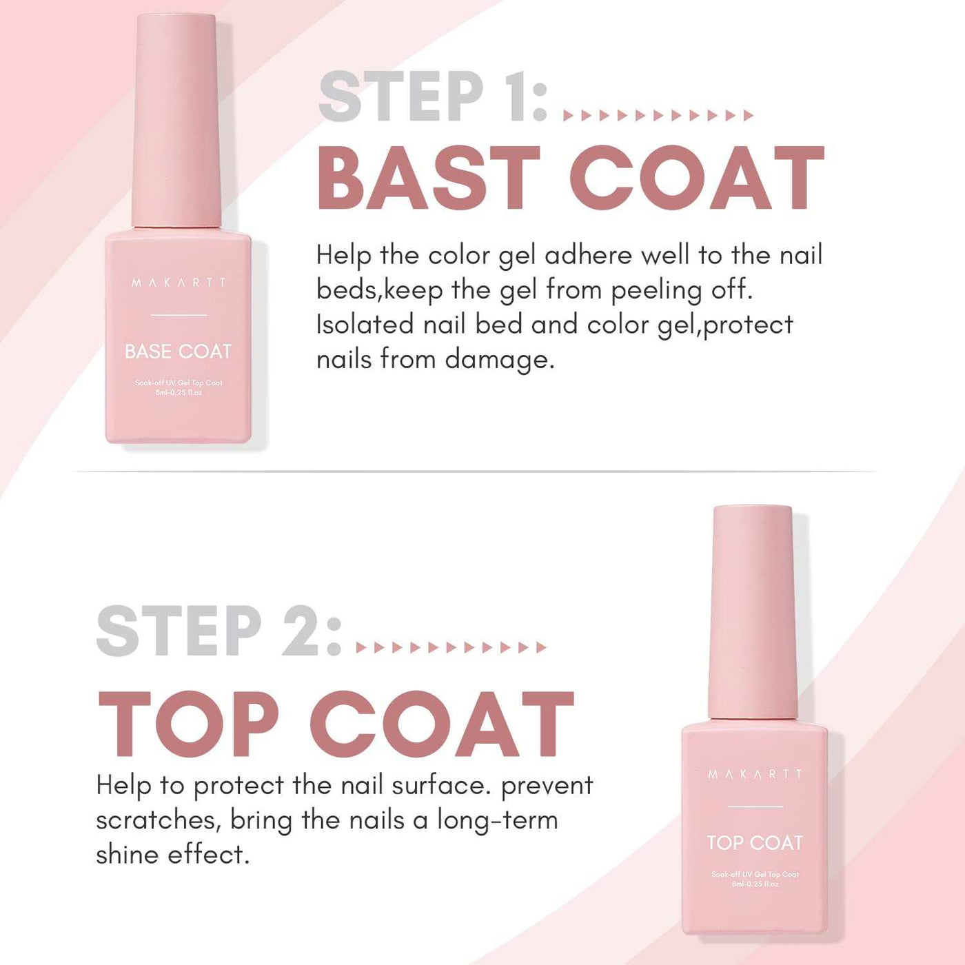 Makartt No-Wipe Gel Top Coat