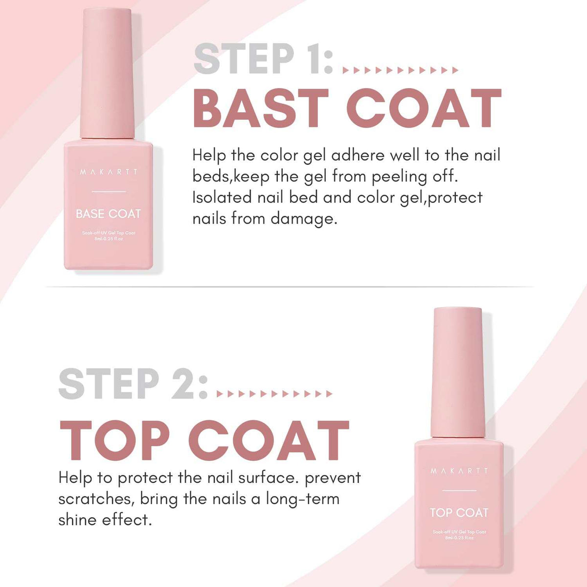 Makartt No-Wipe Gel Top Coat